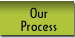 Our Process